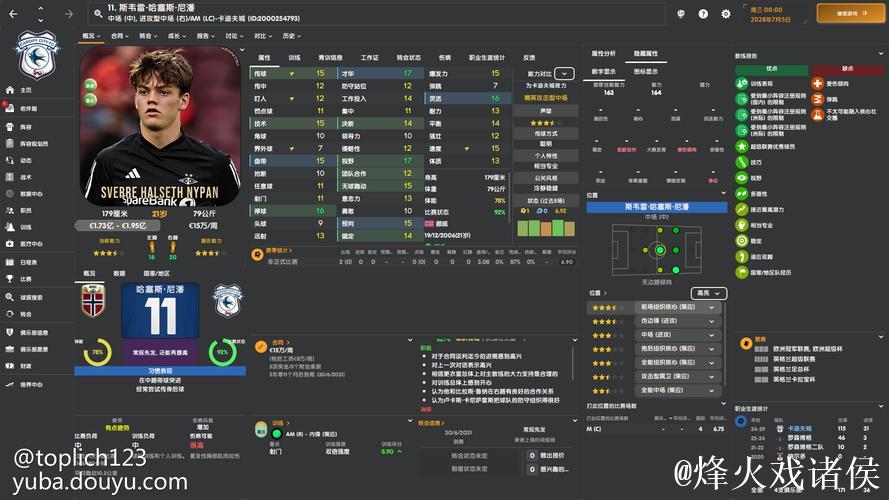 曼晚用FM模拟曼城冬窗操作：引进博尼法斯