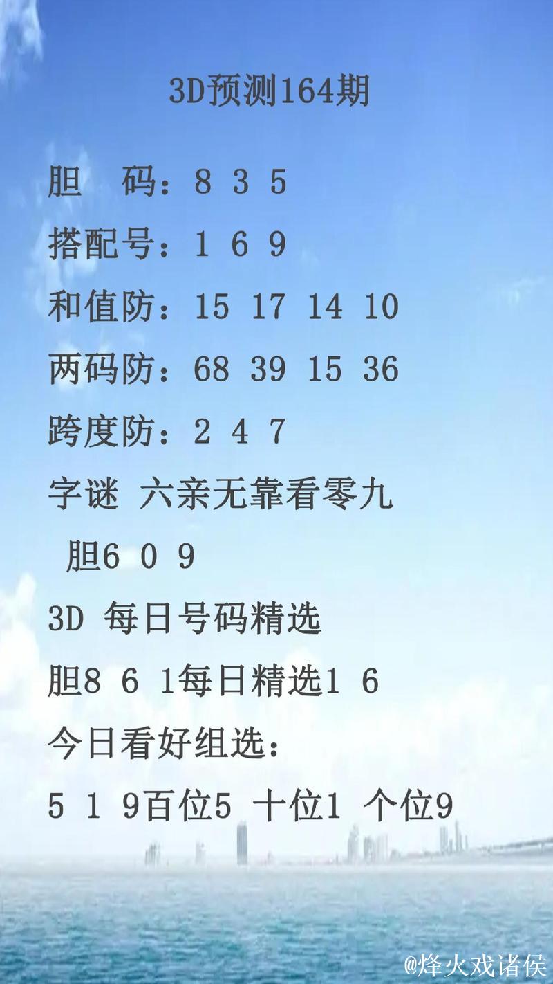 013期阿宝福彩3D预测奖号:必杀一码推荐 013期阿宝福彩3D预测奖号:必杀一码推荐