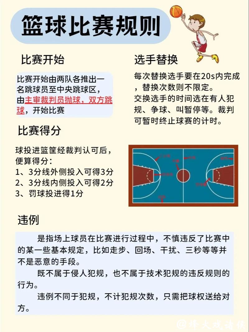 篮球世界杯投注规则详解与技巧 篮球世界杯投注规则详解与技巧