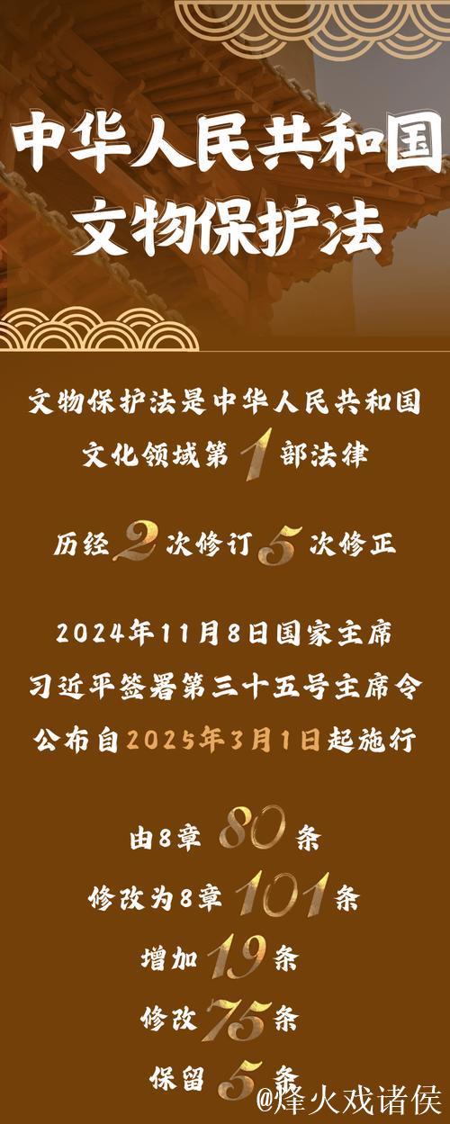 中国首部古籍保护利用地方性法规施行 50万册民族古籍获依法保护