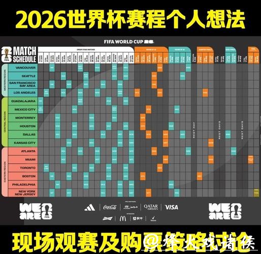 深入探讨世界杯比赛预测分析方法 深入探讨世界杯比赛预测分析方法