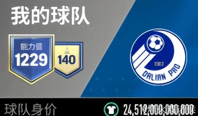 FIFA病毒考验欧洲众豪门 分心欧冠存爆冷契机 FIFA病毒考验欧洲众豪门 分心欧冠存爆冷契机