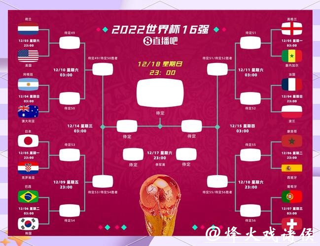 2026世界杯半决赛完整赛程揭秘 2026世界杯半决赛完整赛程揭秘